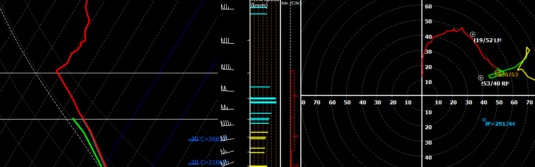 ????⚡️????S.V.C????⚡️????